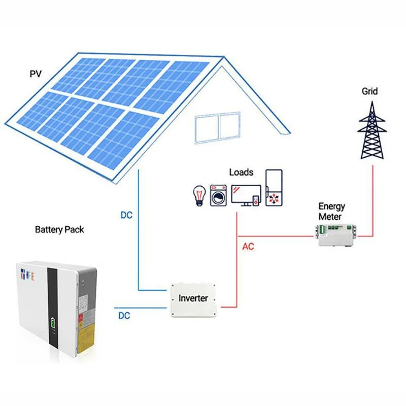 High Voltage Solar Battery Stackable Lithium Ion Battery LiFePO4 48V 200ah 4packs 2.5kwh Per Pack Solar Energy Storage Battery